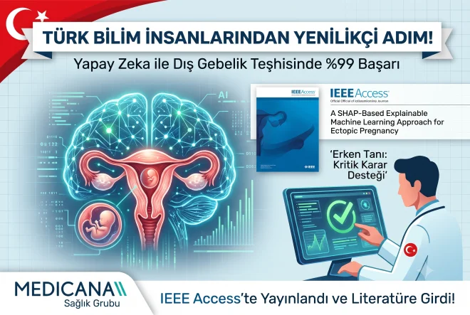 Dış Gebelikte Erken Tanı İçin Açıklanabilir Yapay Zeka (XAI) Dönemi